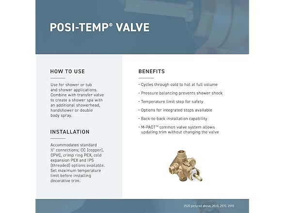 Moen Align Tub & Shower Trim, Chrome