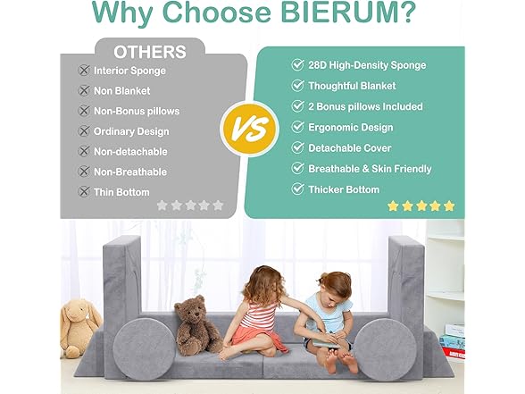 12PCS Modular Kids Play Couch, Gray
