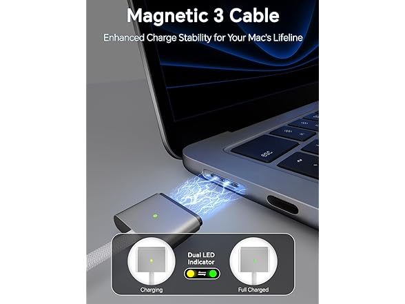 IKNUH 140W Charger for MacBook Pro/Air