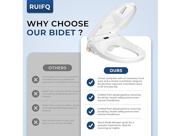 RUIFQ Bidet Toilet Seat Elongated