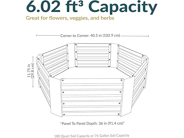 Sunnydaze 11.75" H Raised Metal Garden Bed