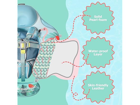 MAMBOBABYFLOAT Trendy Voyager Baby Pool Float