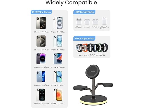 3-in-1 Charging Station for Apple Devices