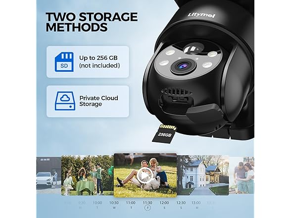 LITYMOL 2K 2.4g WiFi Security Cameras