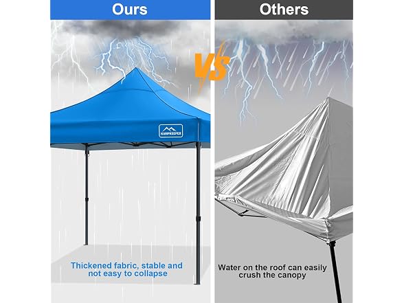 10x10 Canopy Replacement Top Cover