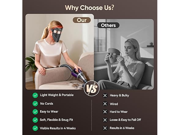 Red Light Therapy for Face