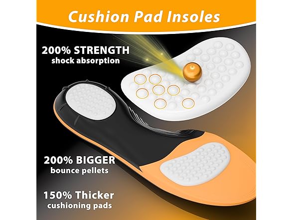 Plantar Fasciitis Insoles