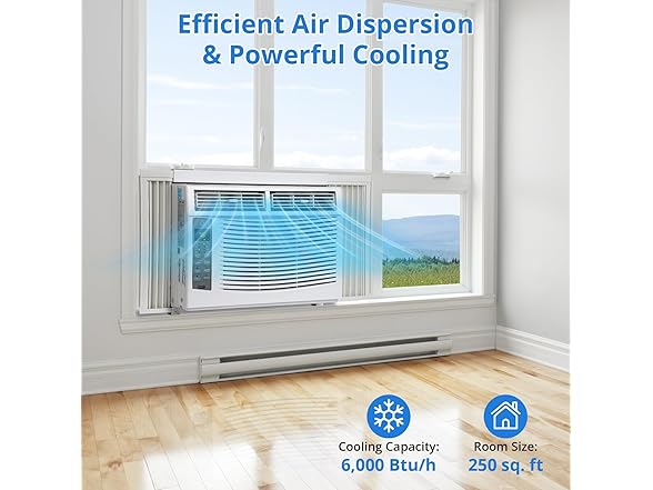 TrendyTrove 6000BTU Window Air Conditioner
