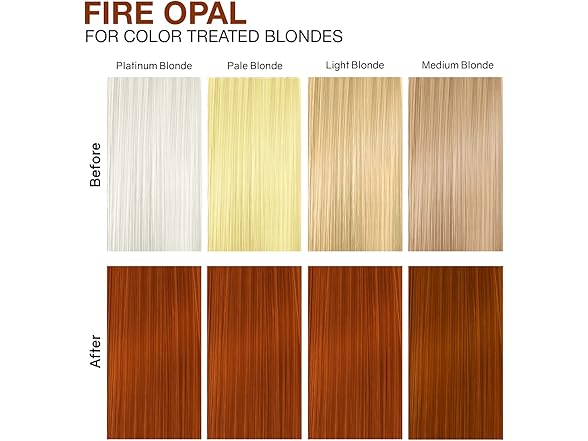 Celeb Luxury Gemlites Fire Opal Colorwash, 8.25 oz