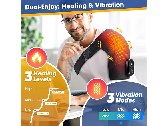 WoloyHeatie Shoulder Heating Pad