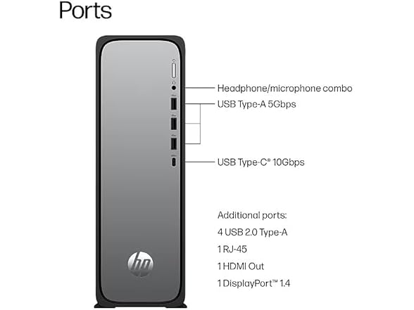HP OmniDesk Slim S03-0006