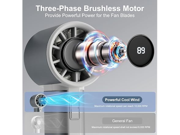 Sowmow Dark Silver Handheld Turbo Fan