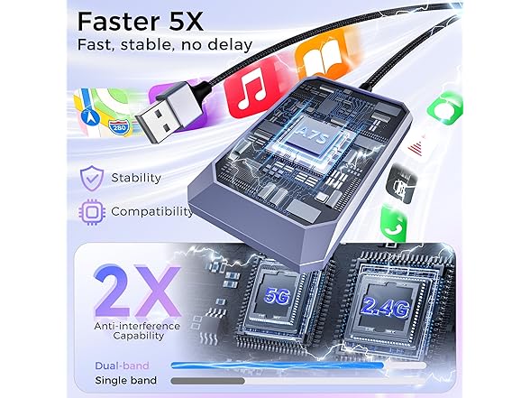 TERUNSOUl Wireless CarPlay Adapter