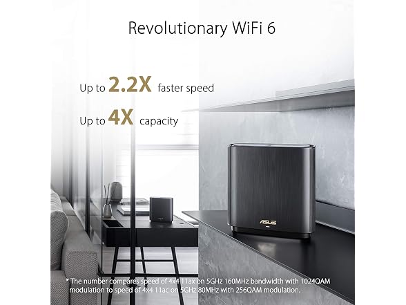 ASUS ZenWiFi AX Tri-Band Mesh WiFi 6 System (XT8) - 2 Pack, Black