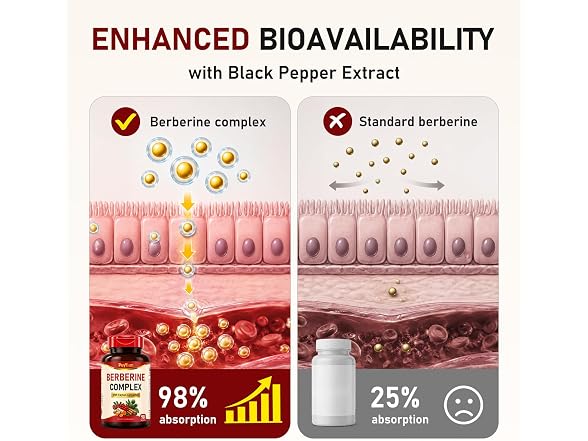 Puyflam Berberine Supplement - Gallery 6