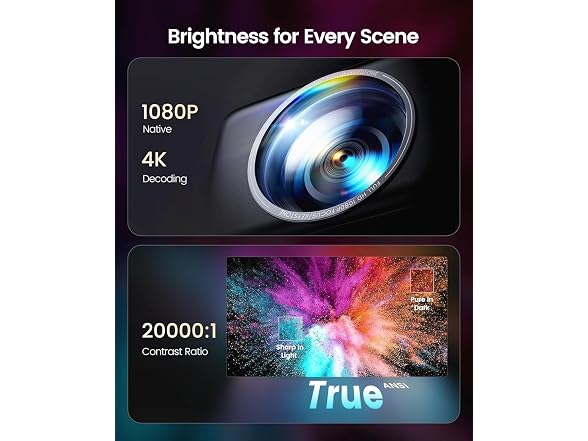 iWIMIUS Smart Projector WiFi 6 4K