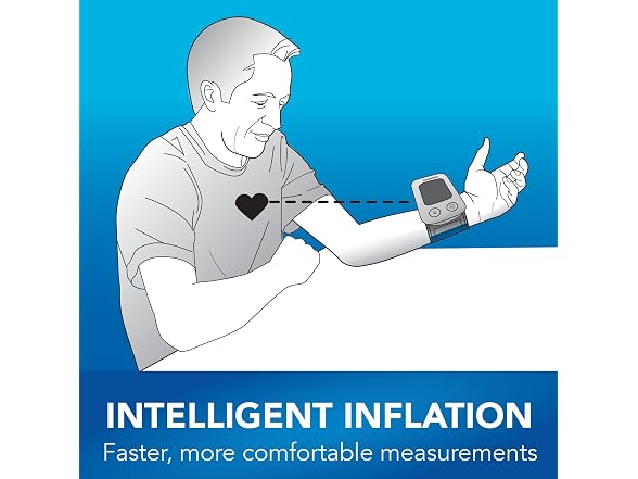 Amazon Basic Care Wrist Blood Pressure Monitor -
