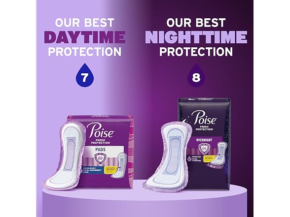 Poise | Incontinence Pads for 78 ct
