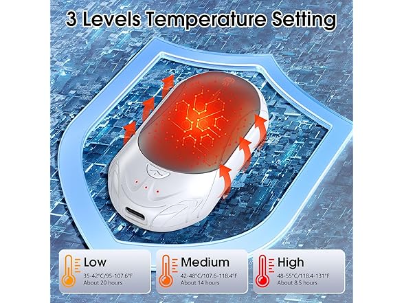 (2 Pack) AI 6000mAh Rechargeable Hand Warmer