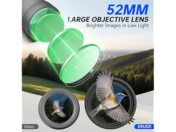 ERUIDI 20x52 High Powered Binoculars
