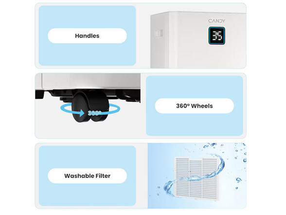 Candy CAS-CF40-W-US CANDY 84 Pints Dehumidifier