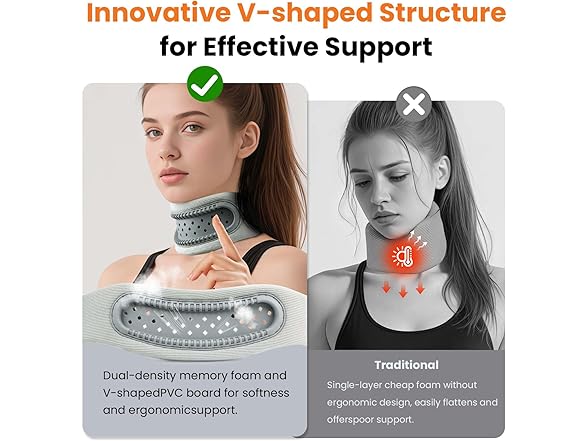 Bkrtondsy Neck Brace