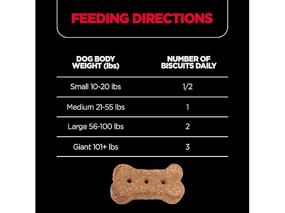 Nutri-Vet Hip & Joint Biscuits for Dogs