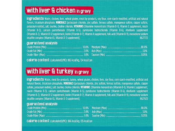 Purina Friskies Wet Cat Food Variety Pack, Tasty Treasures