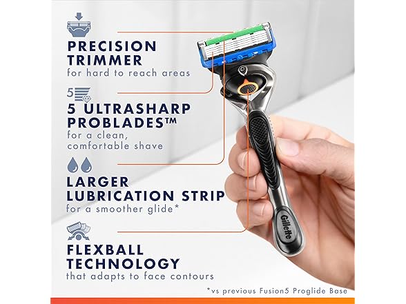 Gillette Fusion5 ProGlide Razor Refills for Men, 5 Count