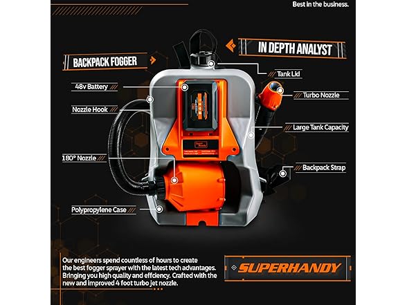 SuperHandy ULV Fogger Cordless Backpack