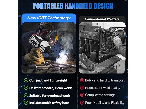 Protmex W2122 Handheld welder