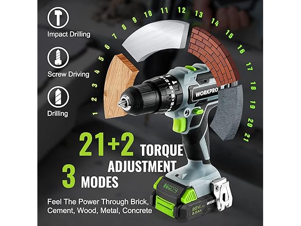 WORKPRO 20V Max Cordless Drill Driver