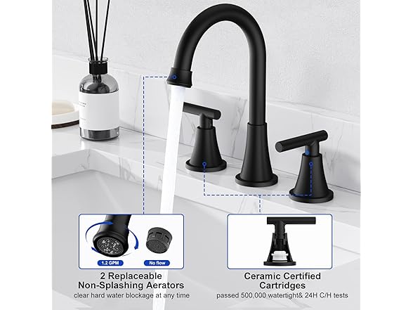 8 Inch 2 Handle Faucet With Pop Up Drain