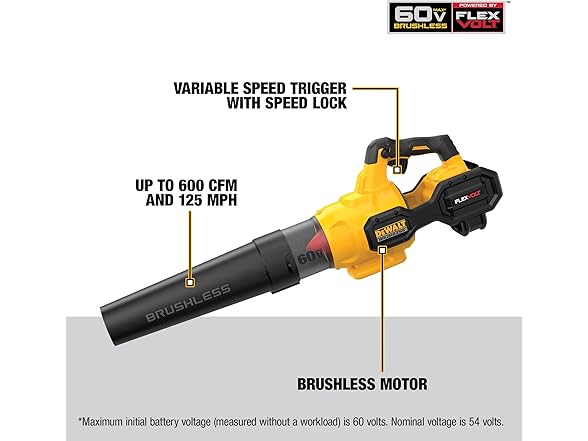 DEWALT DCBL772X1 FLEXVOLT 60V MAX* Blower Kit