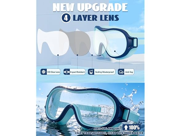 Aegend 2-Pack Anti-Fog Swim Goggles