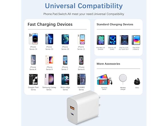 (2 Pack) Multiport 20W USB Fast Charging Adapter