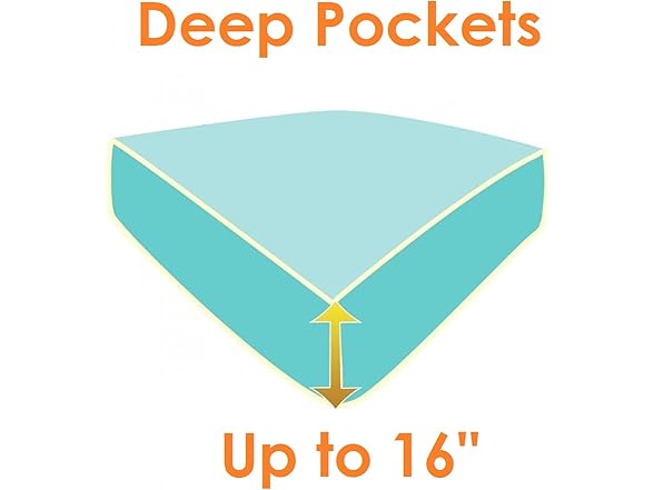 Elegant Comfort 1500 Premium 1-Piece Fitted Sheet