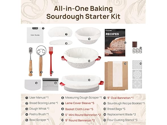 Sourdough Starter Kit 5 Banneton Round & Oval