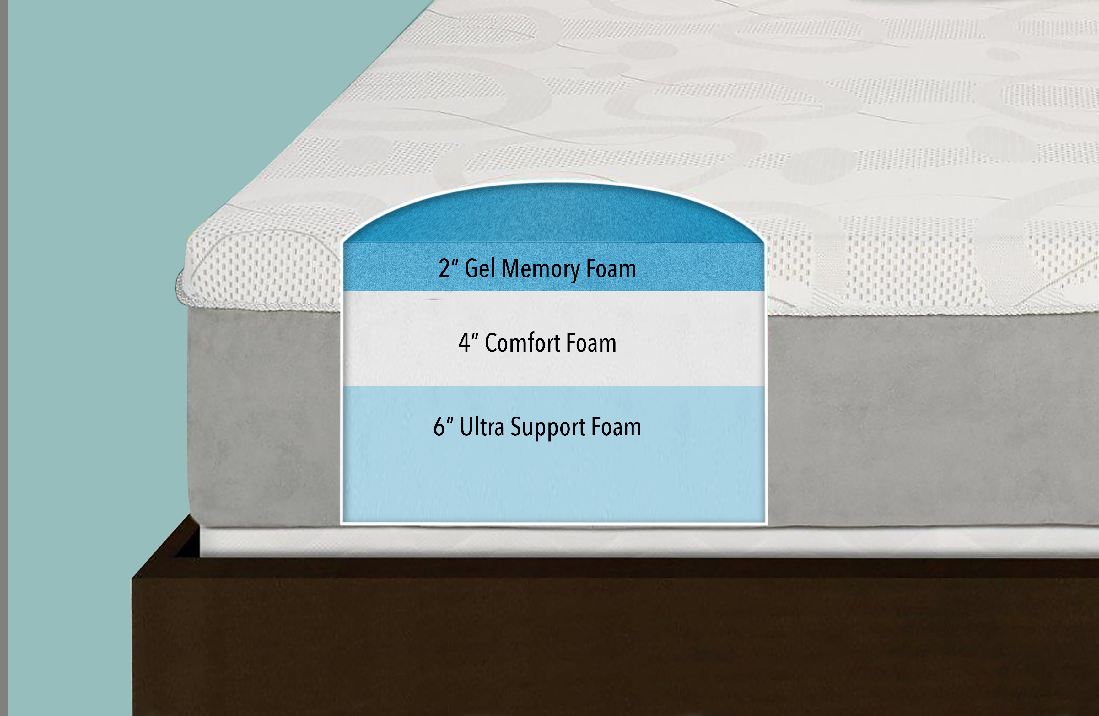 Luxury Gel 12" Gel Memory Foam Mattress - Gallery 14