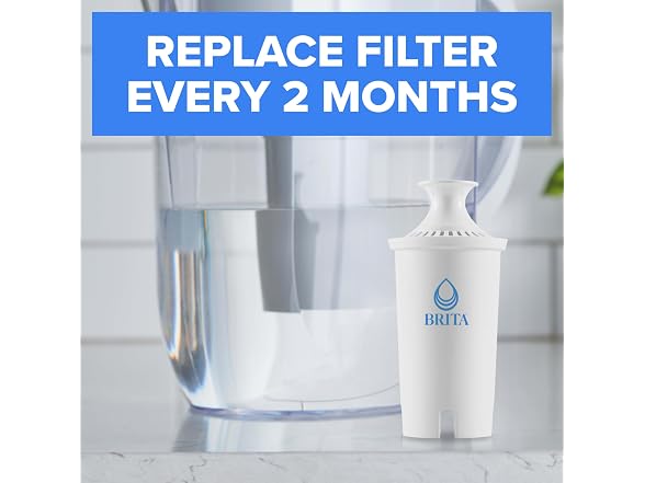 Brita Standard Water Filter Pitchers and