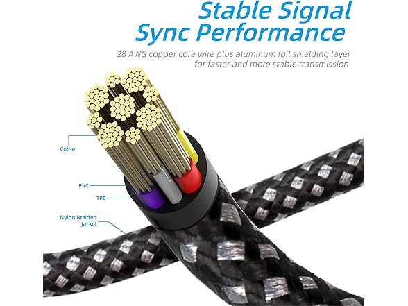 USB 3.0 to USB 3.0 Cable 3FT Extension Cord