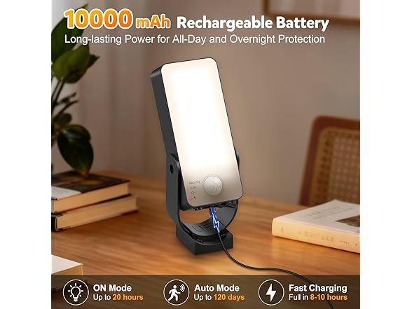 HANDSONIC W2213 Motion Sensor Outdoor Lights