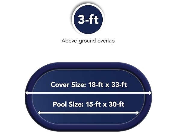 Blue Wave 15 ft x 30 ft Oval Leaf Net Pool Cover