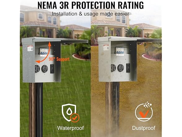 VEVOR Temporary Power Outlet Panel