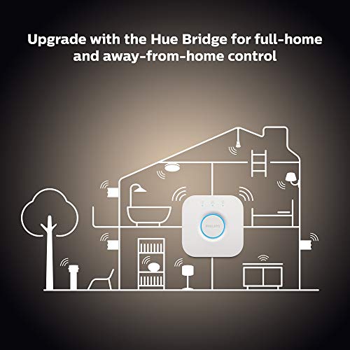 Philips Hue White 2-pk A19 LED Smart Bulbs - Gallery 13