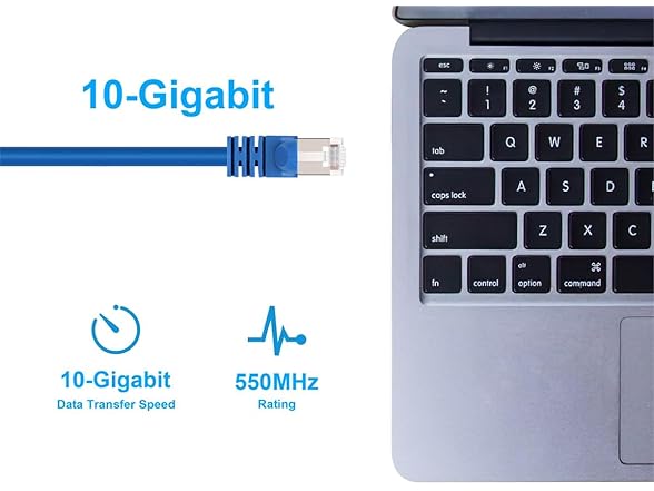 Monoprice Cat6A 10ft 26AWG Patch Cable