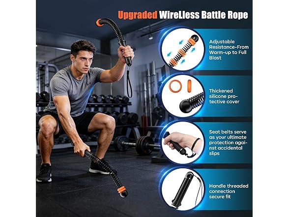 RENRUI Cordless Battle Ropes