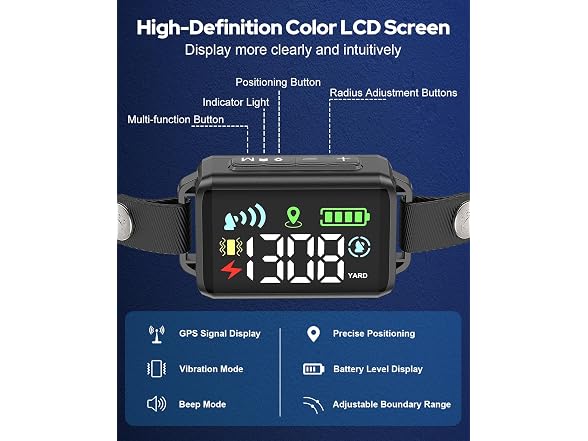 Petutor BC9991260656574 GPS Wireless Dog Fence