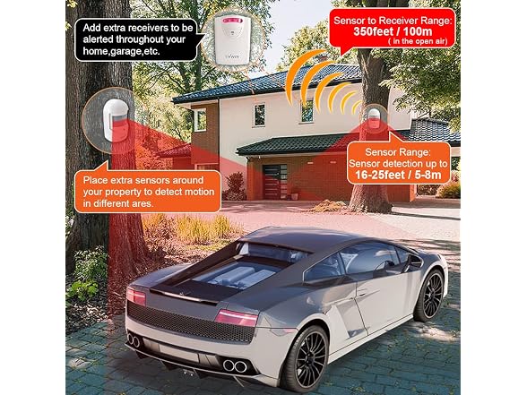 4VWIN Driveway Alarm - Wireless Home