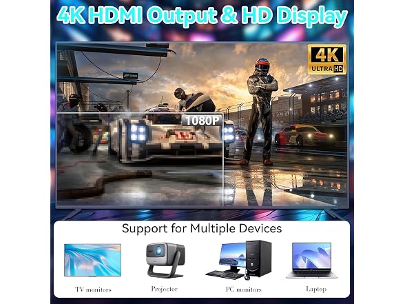 Retro Gaming Console M8 64G Wireless